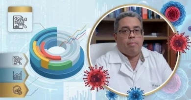 Plantean crear Registro Nacional de Cáncer para mejorar las estadísticas en RD