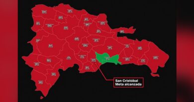 San Cristóbal se convierte en la trigésima provincia en alcanzar la meta de Dominicanos Primero